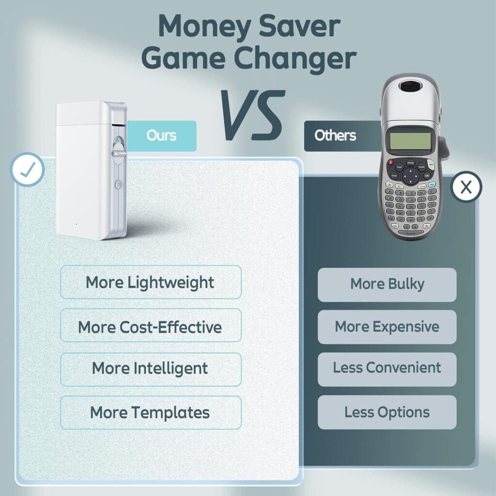 BAQICK Label Maker Machine with L1 Roll Label tape, Thermal Bluetooth USB Rechargeable Portable WP9510 Label Printer, Monochrome Mini Label Makers for Teacher Supplies, Home, Office