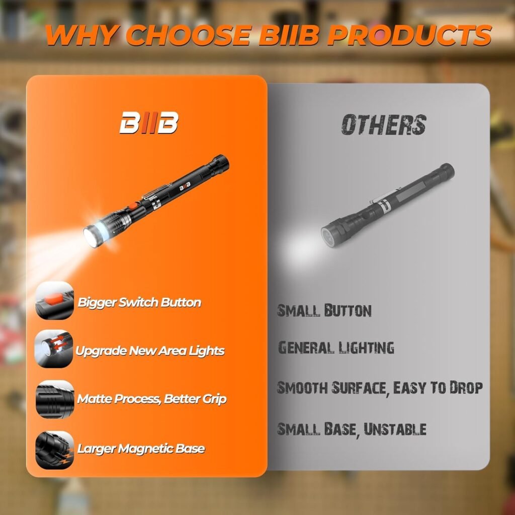 BIIB Stocking Stuffers Gifts for Men, 2023 New Telescoping Magnetic Pickup Tools Mens Gifts for Christmas, Gifts for Dad, Husband, Him, Dad Gifts for Men Who Have Everything, Gadgets Tools for Men